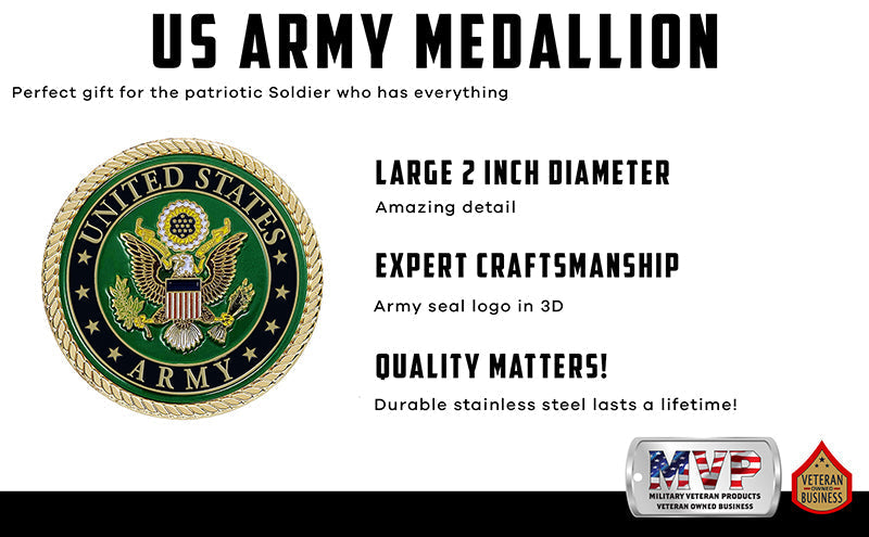 Army Medallion Infographic